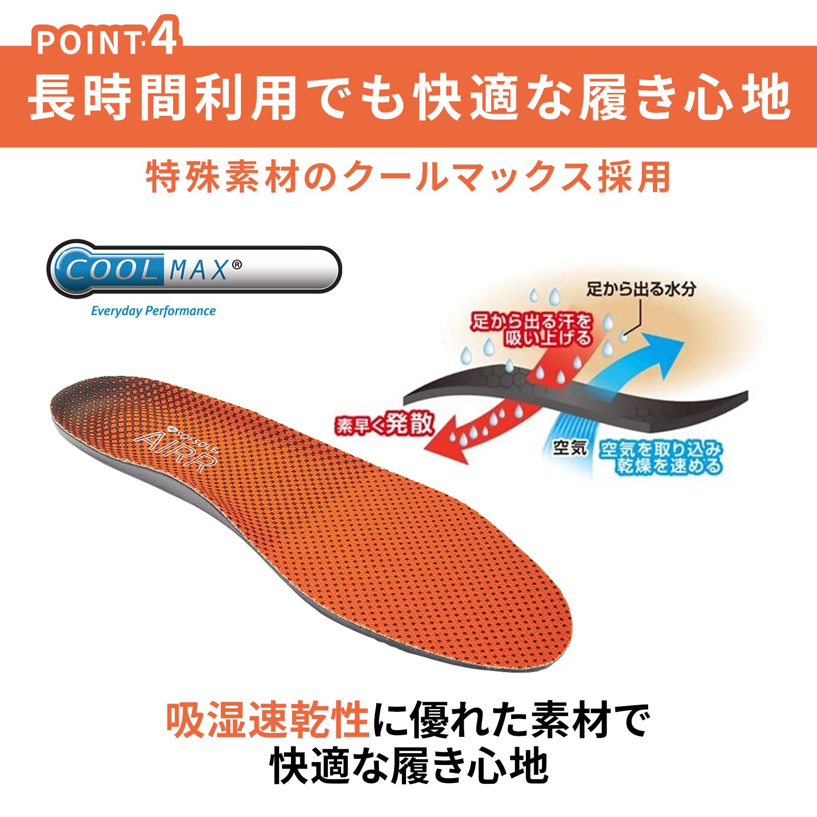 Amazon.co.jp: Sof Sole ソフソール(SOFSOLE) インソール エアープラス